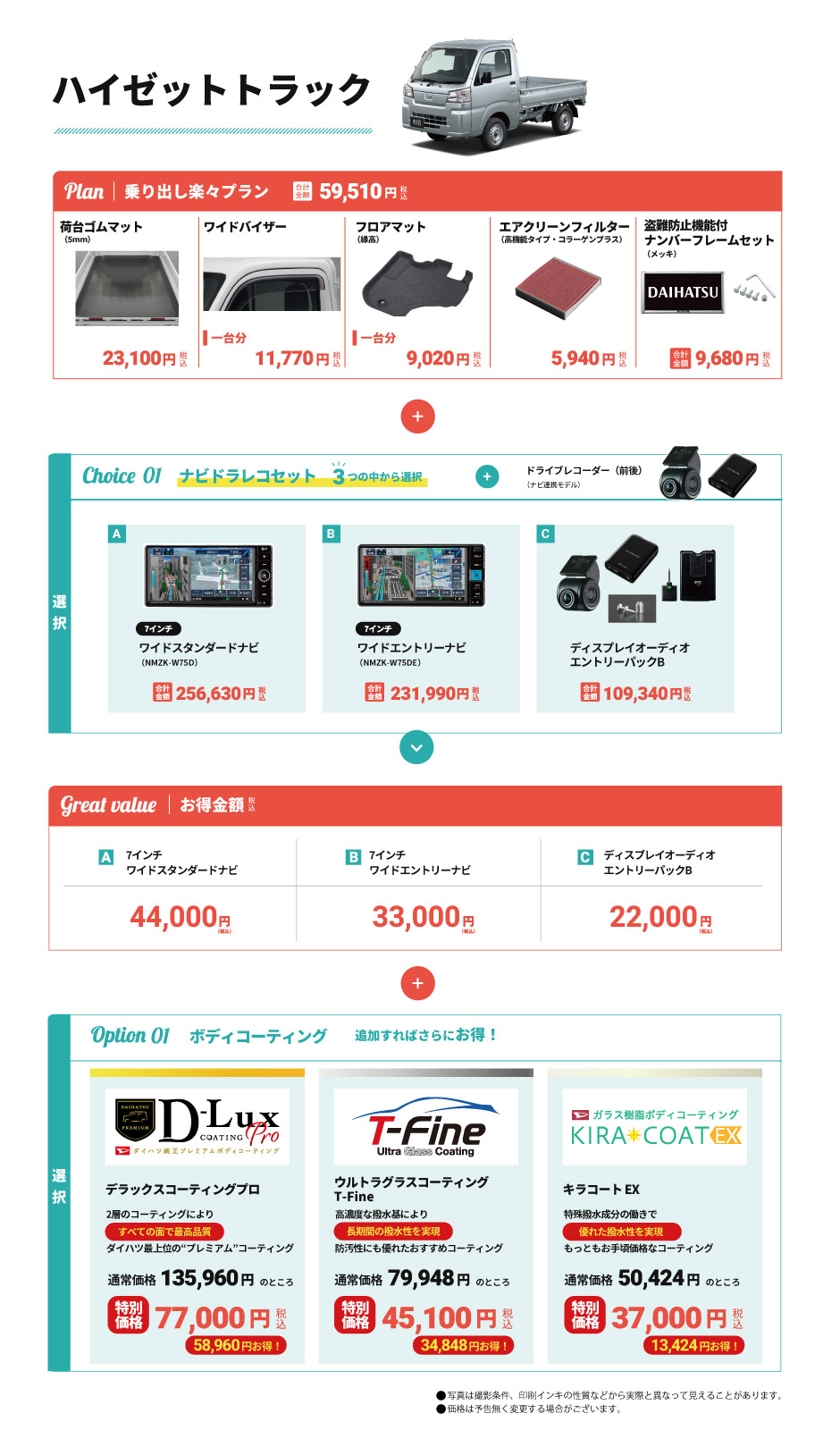 ハイゼットトラック　スマートナビ得パッケージ